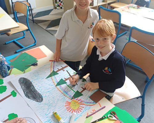 Learning about rainforestss